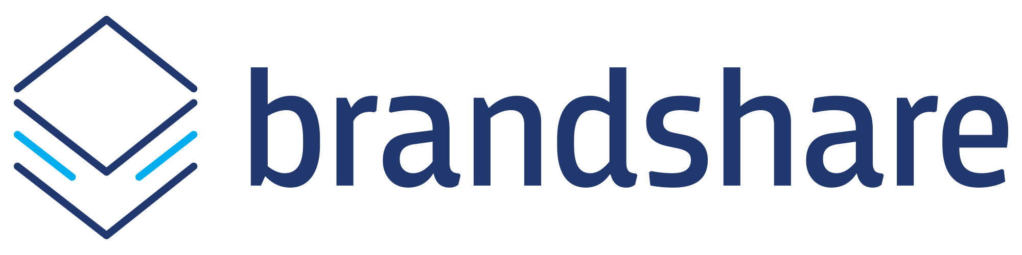 Brandshare