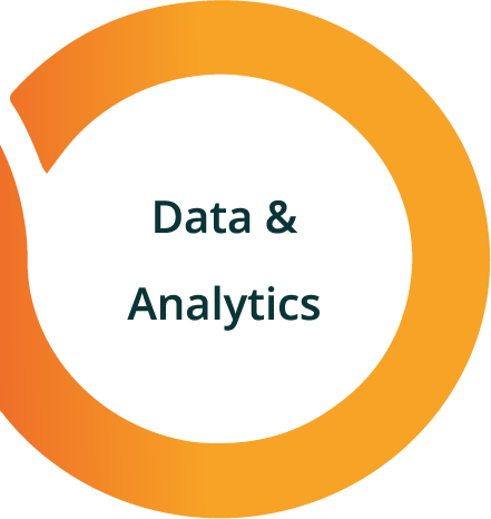 group 2026 text-data